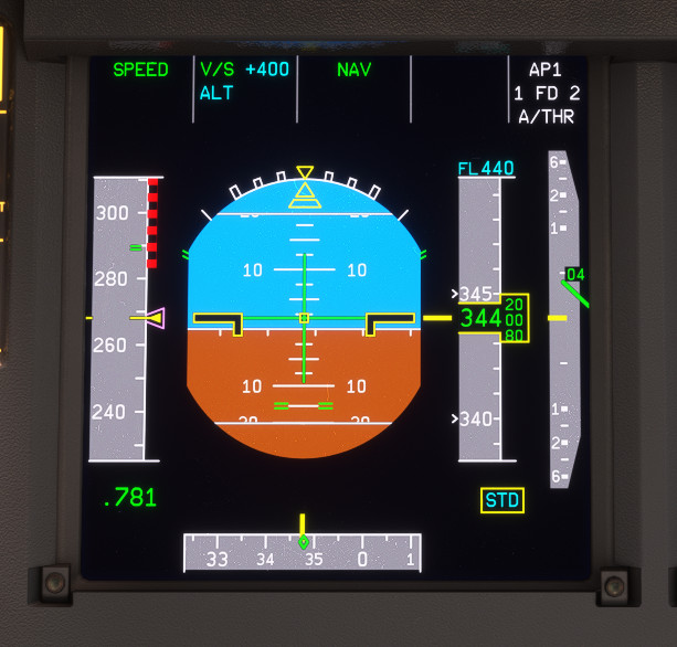 Écran PFD d’un Airbus A320